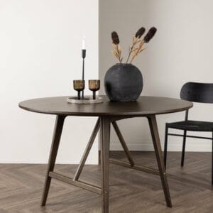 Kaseindon Bord
