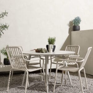 Lina Rund Matgrupp