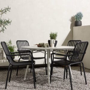 Lina Rund Matgrupp